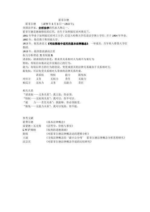 霍菲尔德