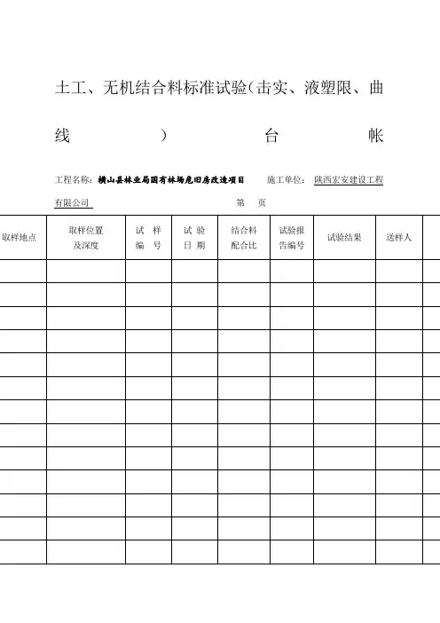 试验台账大全