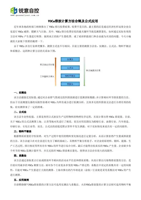 VOCs排放计算方法合辑及公式应用