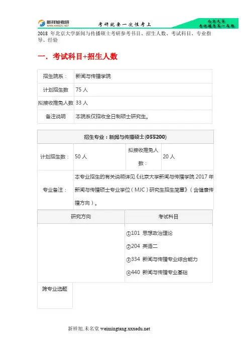 2018年北京大学新闻与传播硕士考研参考书目、招生人数、考试科目、专业指导、经验