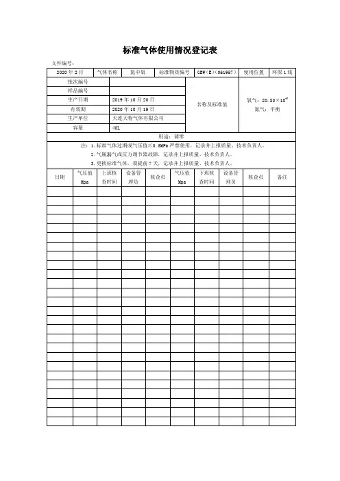 标准气体使用情况登记表