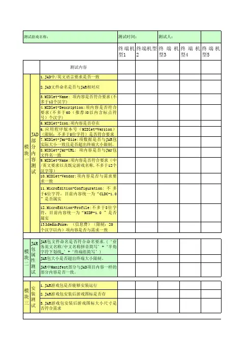 游戏测试案例