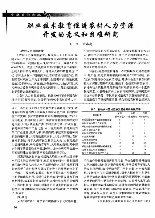 职业技术教育促进农村人力资源开发的意义和困难研究