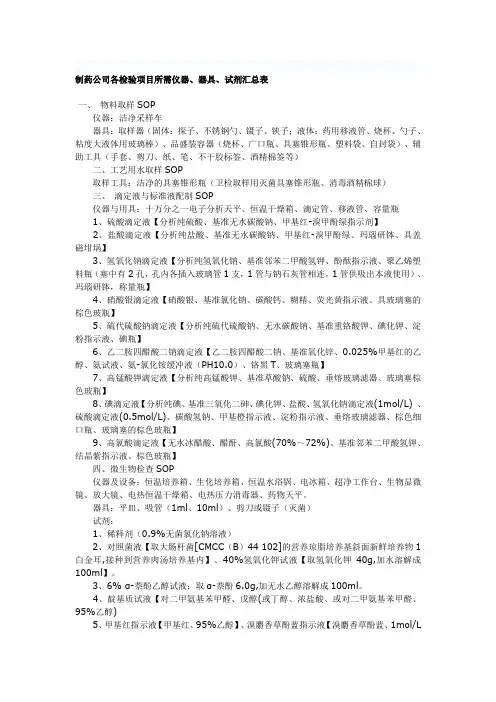 制药公司各检验项目所需仪器