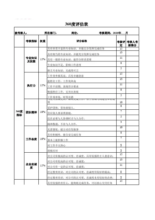 360度评估表