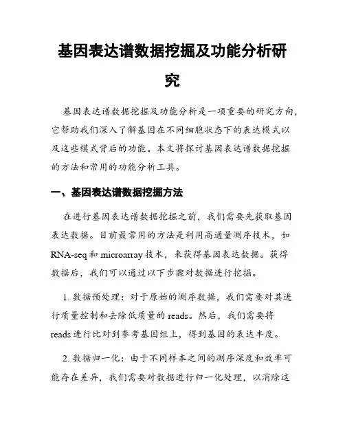 基因表达谱数据挖掘及功能分析研究