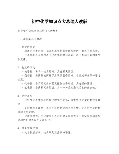 初中化学知识点大总结人教版