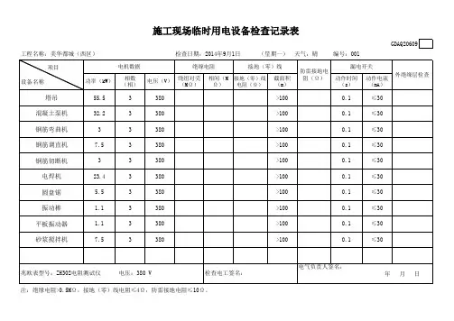 施工现场临时用电设备检查记录表