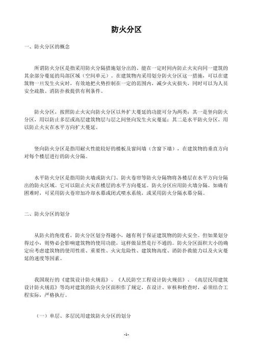 防火分区