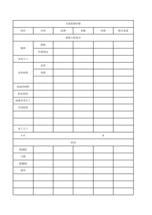 全屋装修EXCEL表