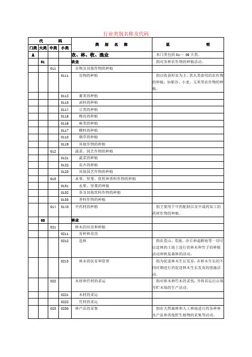 国民经济行业类别分类及代码