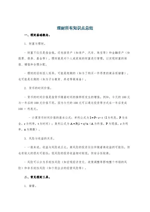 理财所有知识点总结