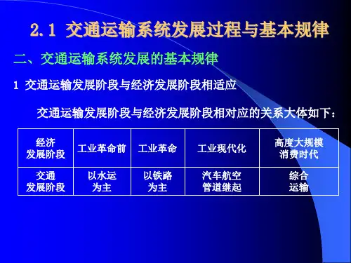 交通运输系统规划基本原理ppt课件