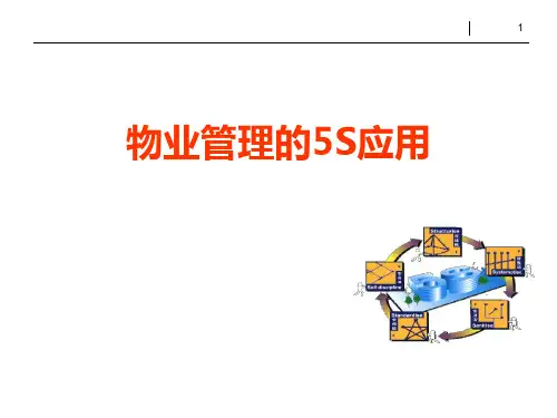 物业管理的5S应用(PPT 83页)