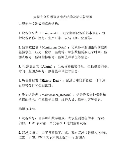 大坝安全监测数据库表结构及标识符标准