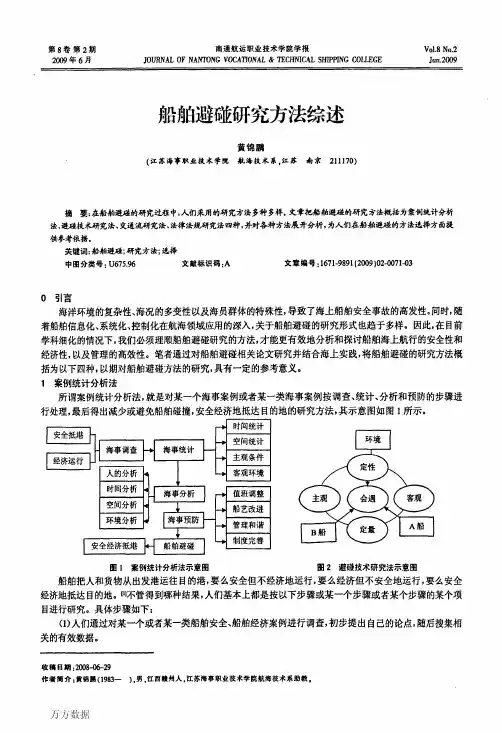 船舶避碰研究方法综述