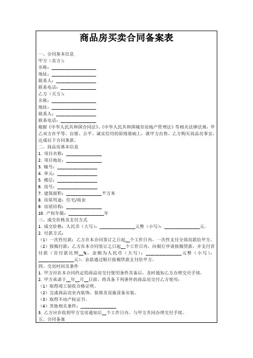 商品房买卖合同备案表