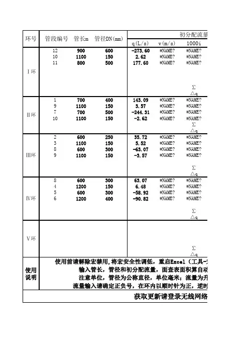 给水管网平差自动计算表V1 (自动保存的)