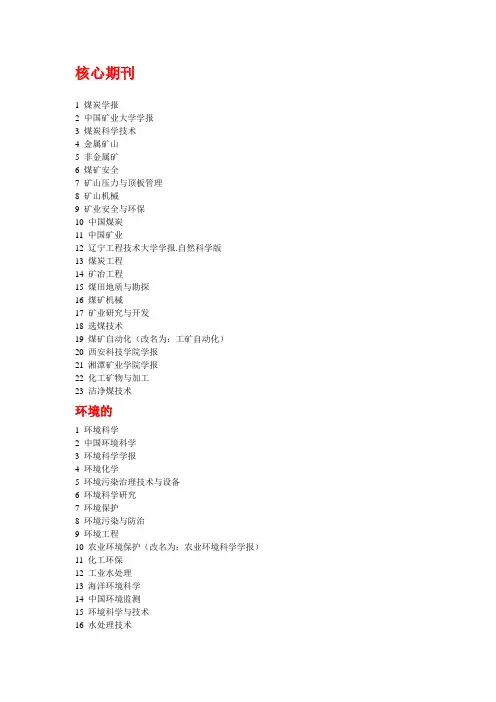 煤矿、安全、环境专业相关的核心期刊