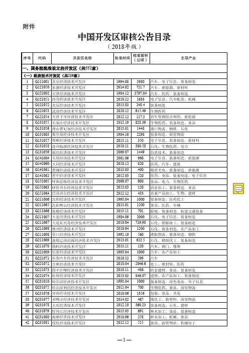 中国开发区审核公告目录(2019年版)