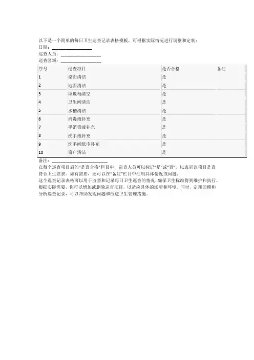 每日卫生巡查记录表格模板