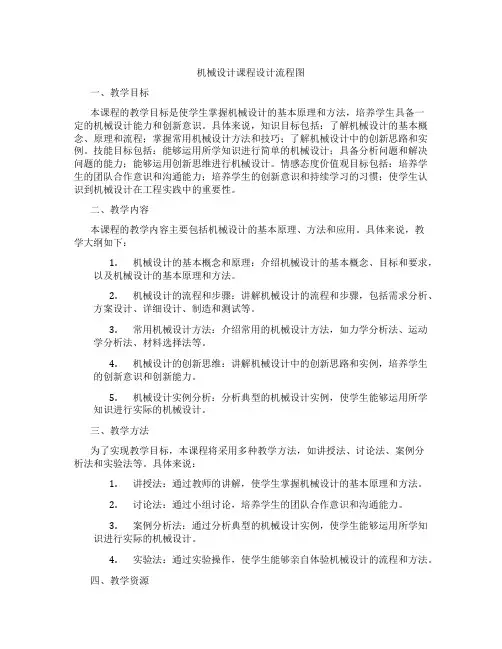 机械设计课程设计流程图