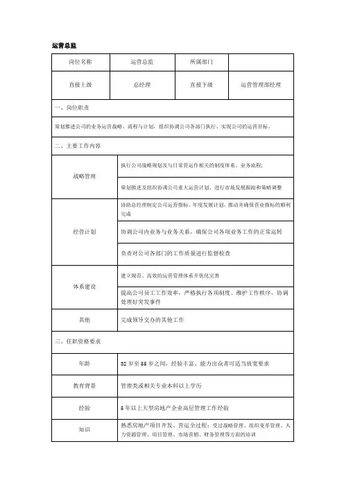 运营总监岗位说明书