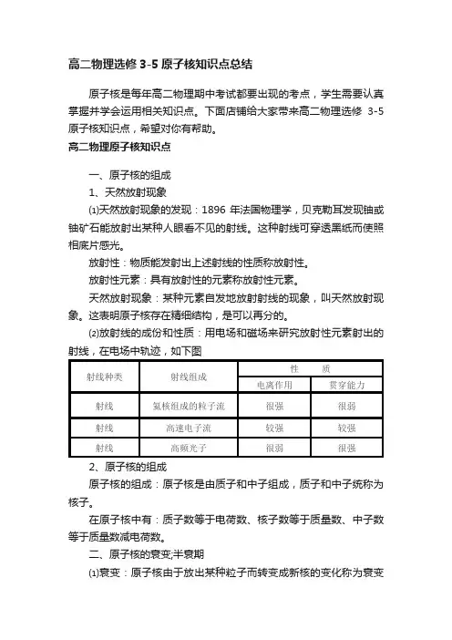 高二物理选修3-5原子核知识点总结