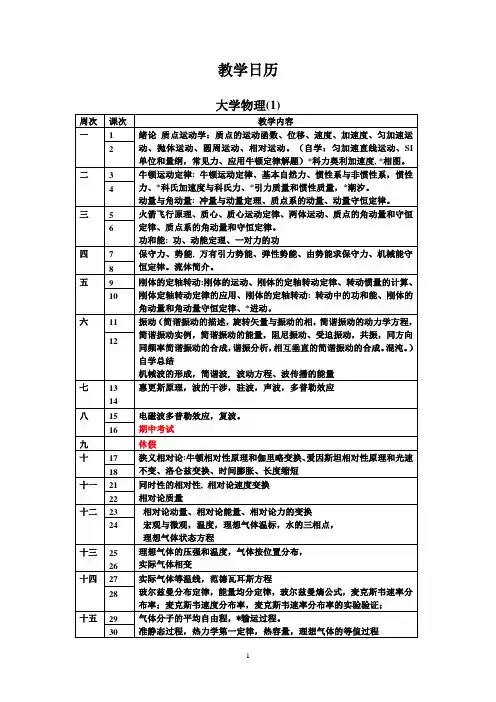 清华大学《大学物理》教学日历