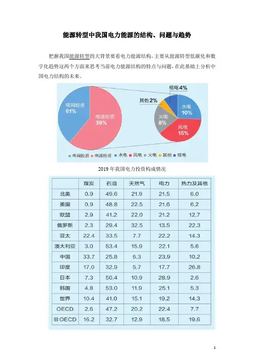 能源转型中我国电力能源的结构