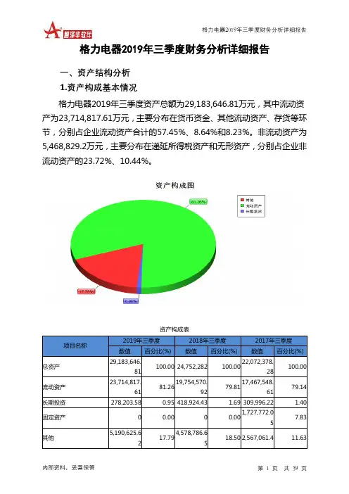 格力电器2019年三季度财务分析详细报告