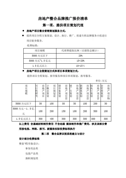 房地产整合品牌推广报价单