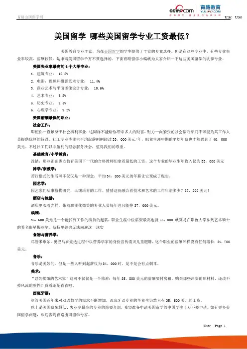 美国留学 哪些美国留学专业工资最低？