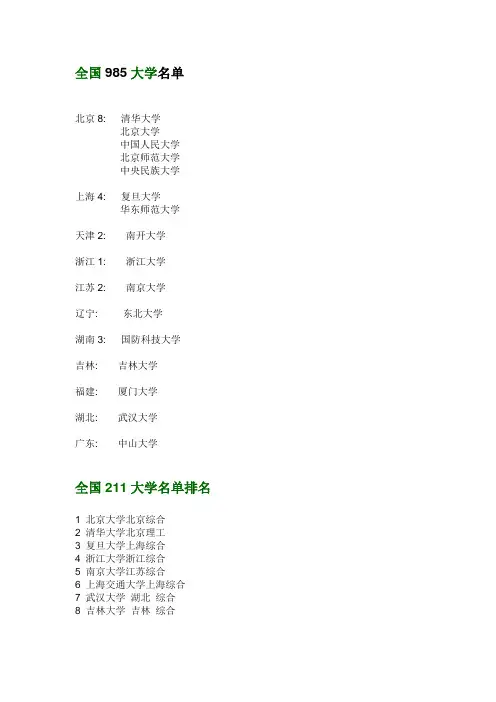 全国985、211大学名单