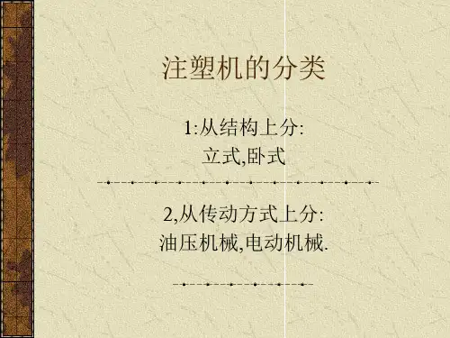注塑技术培训合集课件