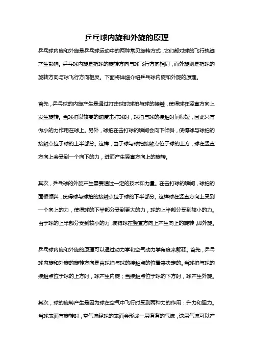 乒乓球内旋和外旋的原理