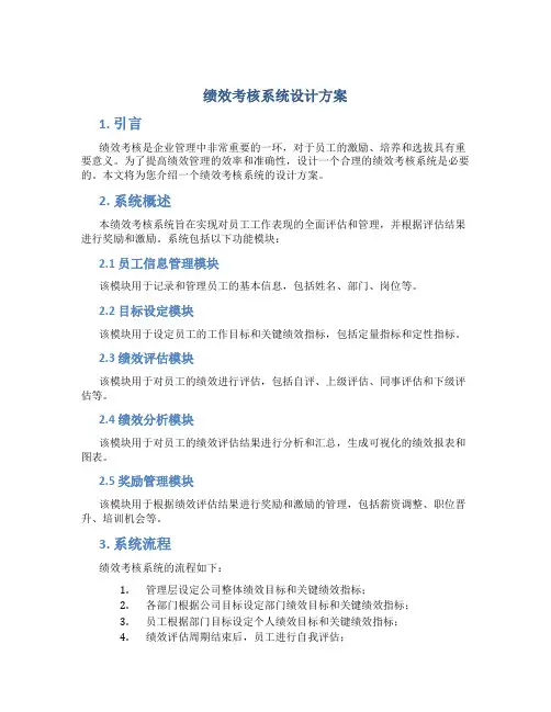 绩效考核系统设计方案