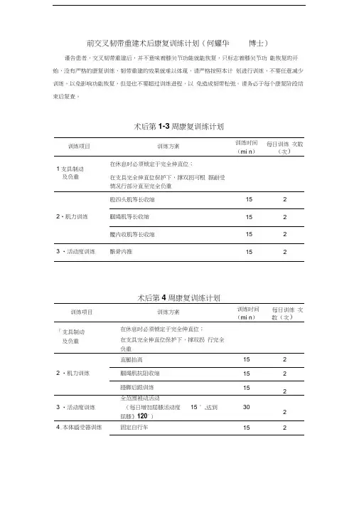 前交叉韧带重建术后康复训练计划