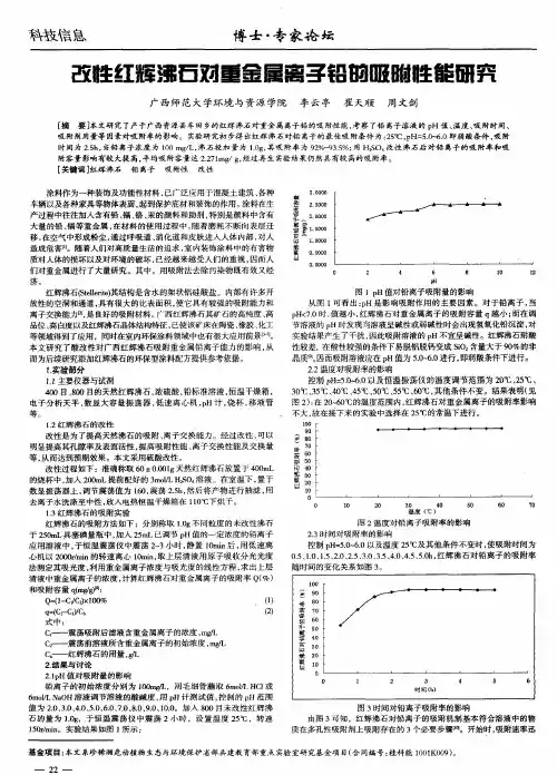 改性红辉沸石对重金属离子铅的吸附性能研究