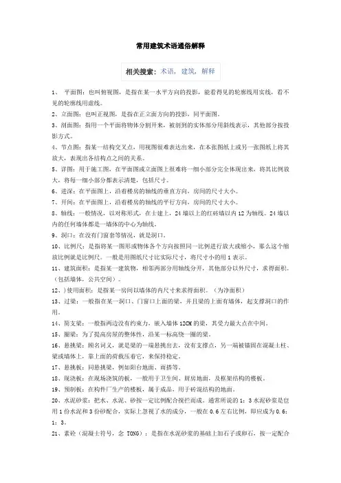 常见建筑术语通俗解释