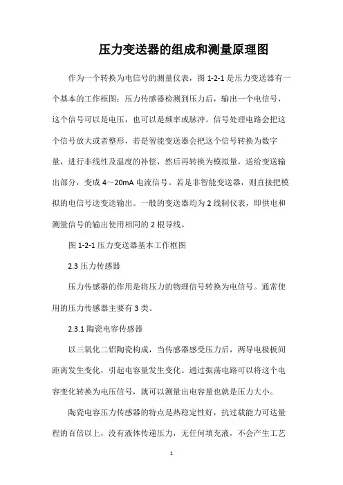 压力变送器的组成和测量原理图