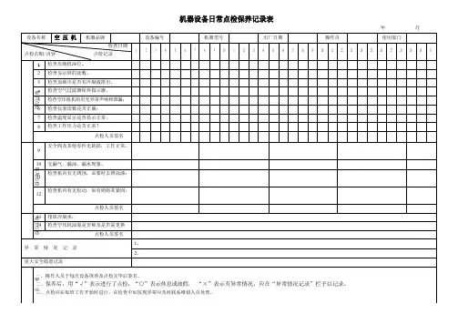 机械设备日常点检表