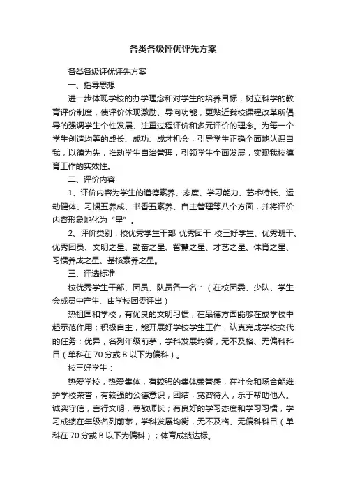 各类各级评优评先方案