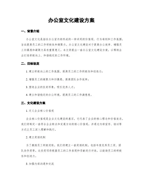 办公室文化建设方案