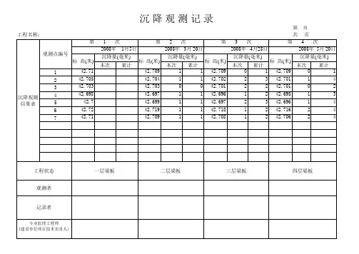沉降观测自动生成表格