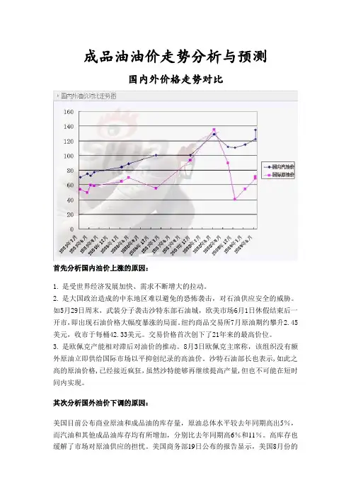 成品油油价走势分析与预测