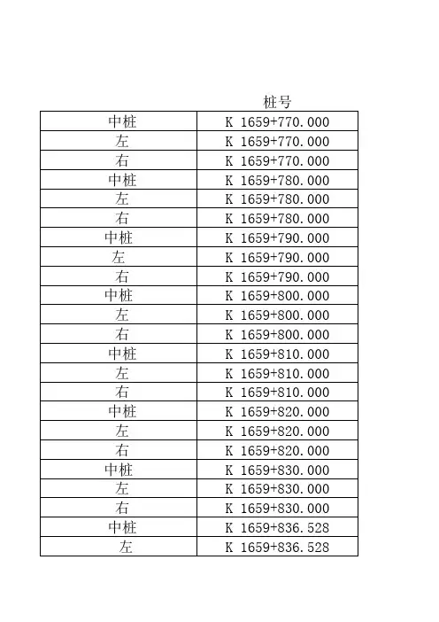 综合曲线坐标表(主线)