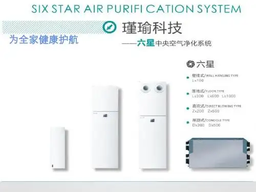 空气净化解决方案 PPT课件