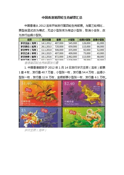 中国香港第四轮生肖邮票汇总