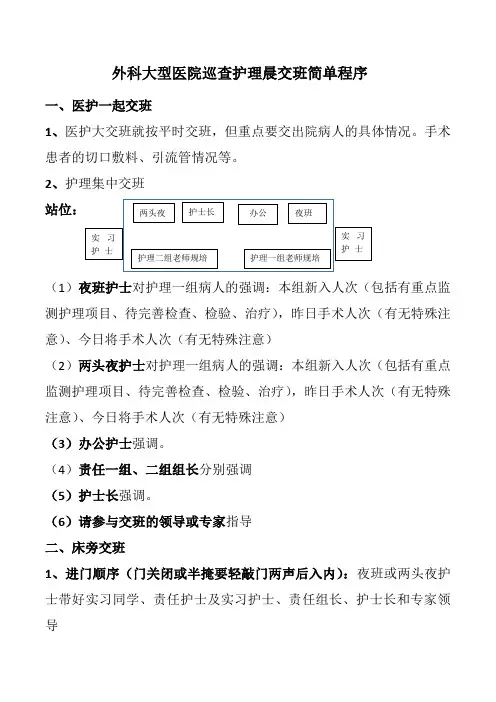 外科大型医院巡查护理晨交班简单程序